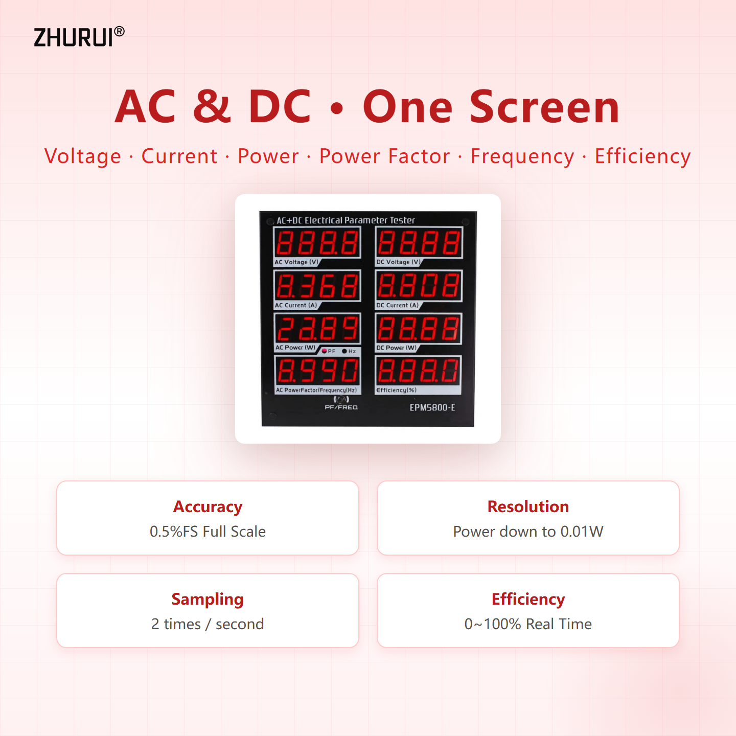 AC220V/DC300V/10A 電力計/ワット計、電圧・ - Power Supply Tester のレビューと価格