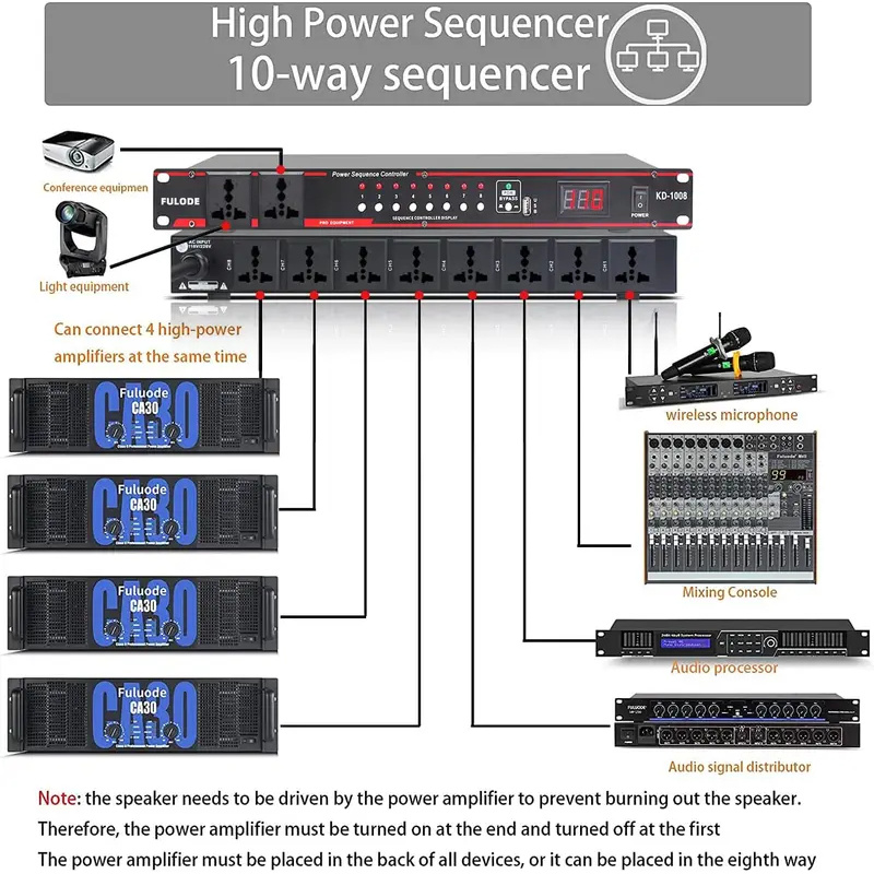 10ウェイ高出力シーケンサーレギュレーター - 8個の独立ス - Power Supply のレビューと価格